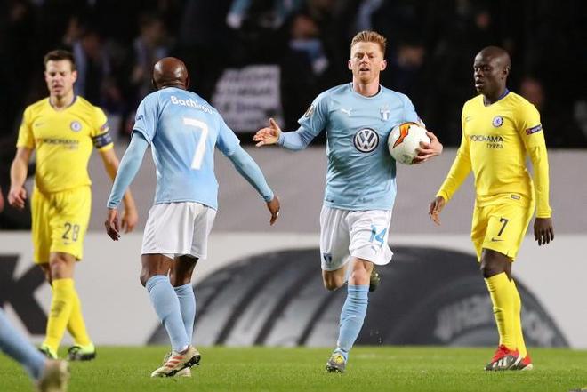 板保护能力 板保护能力