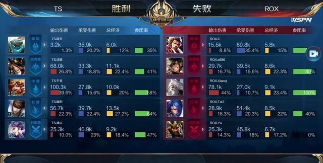 复用的知识 复用的知识